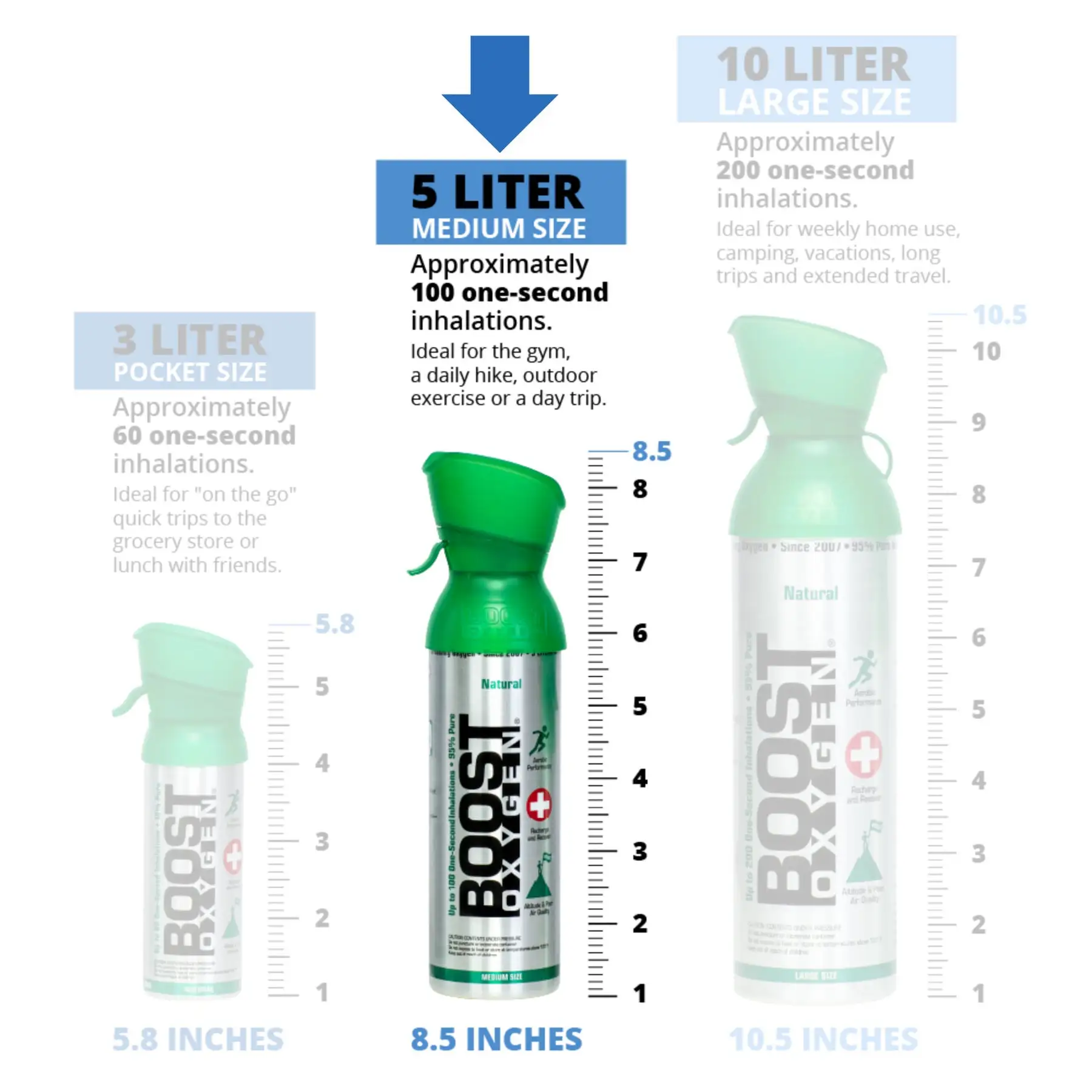 Pure O2 Tank Boost Oxygen Natural Portable 5 Liter Pure Oxygen Variety Canister (4 ...