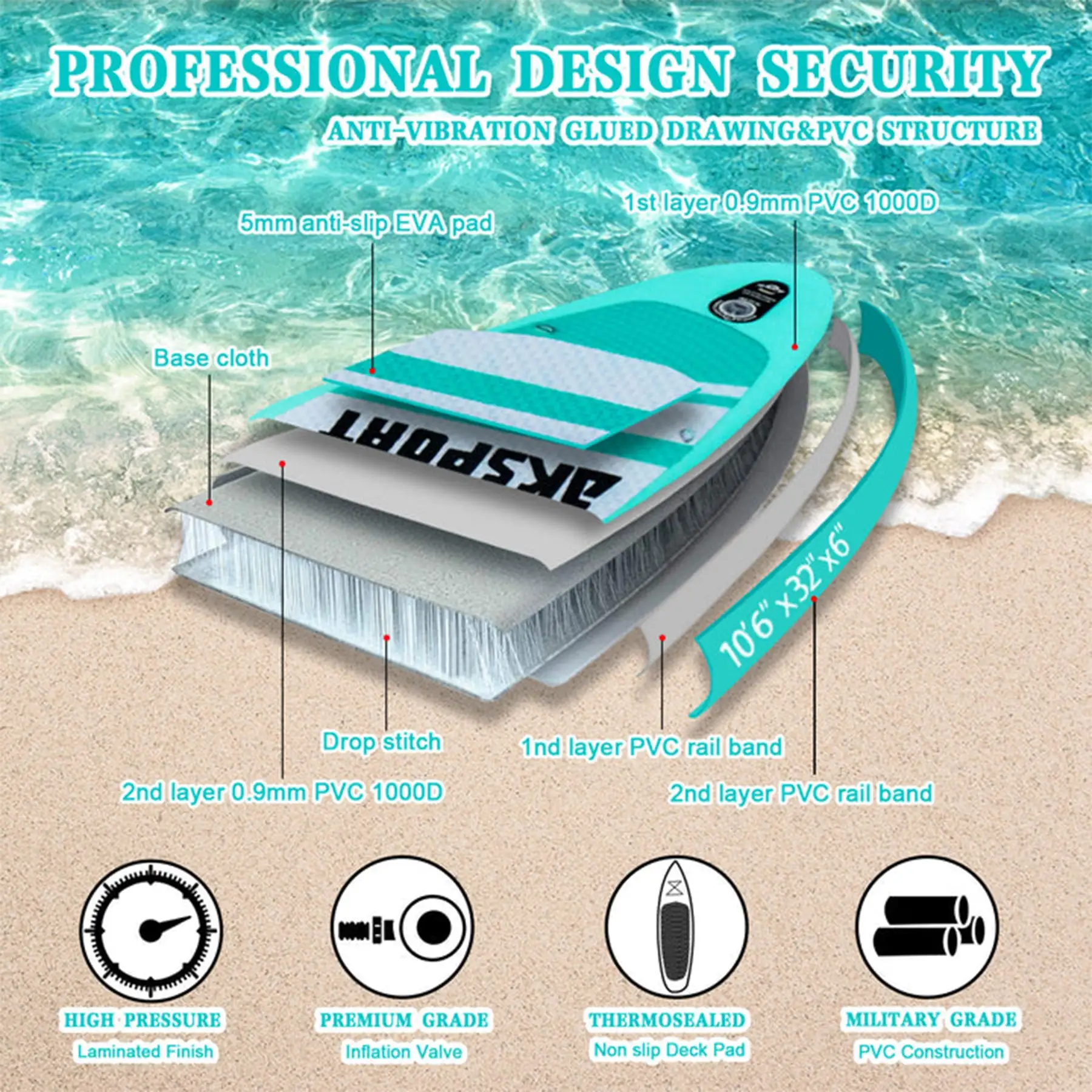 AKSPORT 10'6" Inflatable SUP All Around Stand Up Paddle Board Kit, Mint Green - Image 4