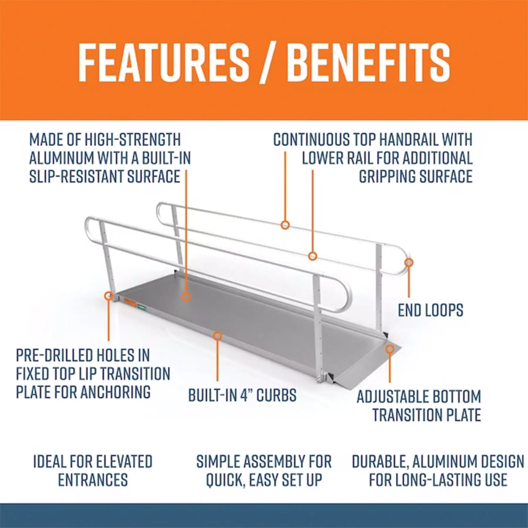 EZ-ACCESS GATEWAY 3G 10 Ft Aluminum Portable Wheelchair Ramp w/ 2 Line
