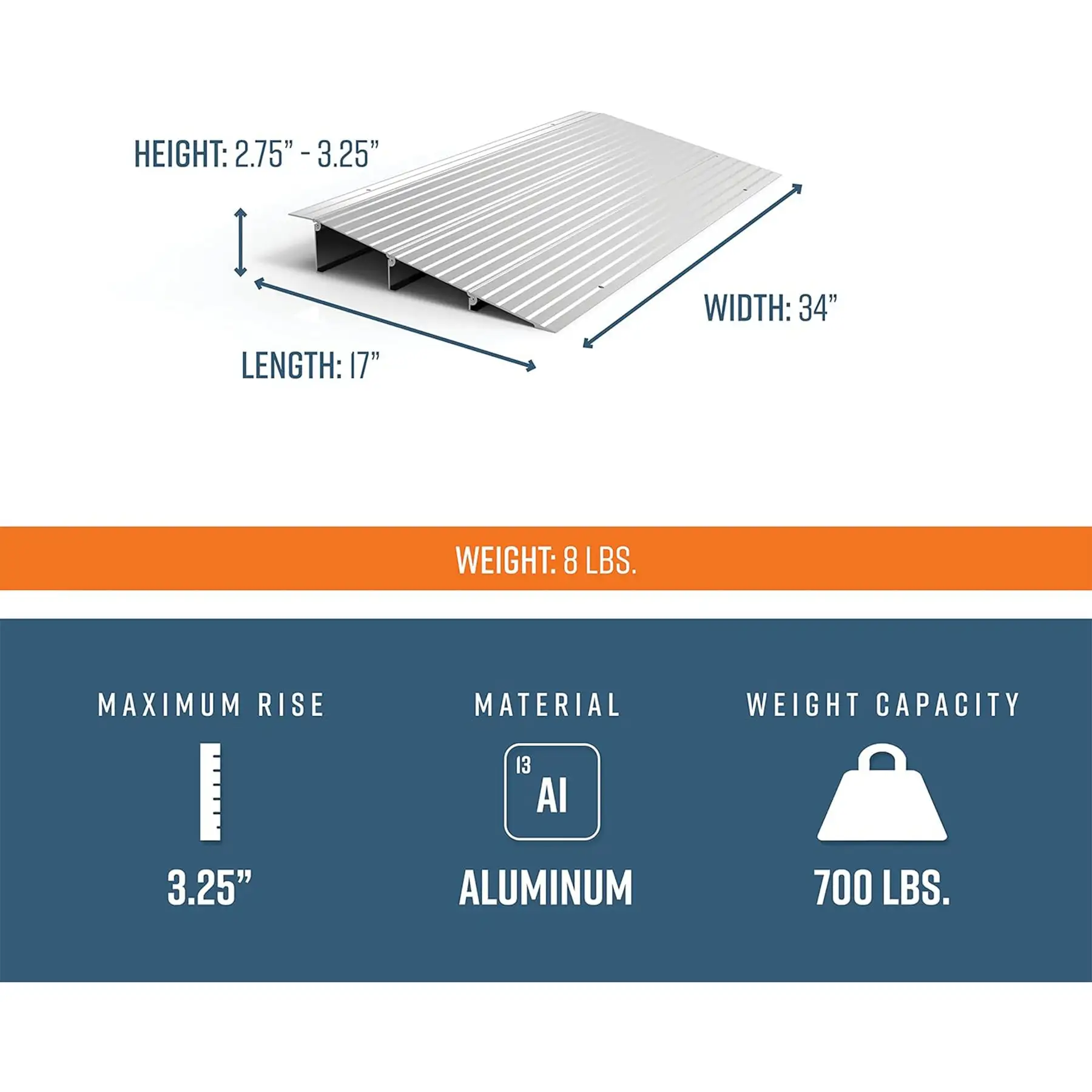 EZ-ACCESS TRANSITIONS 3?? Portable Self Supporting Aluminum Modular ...