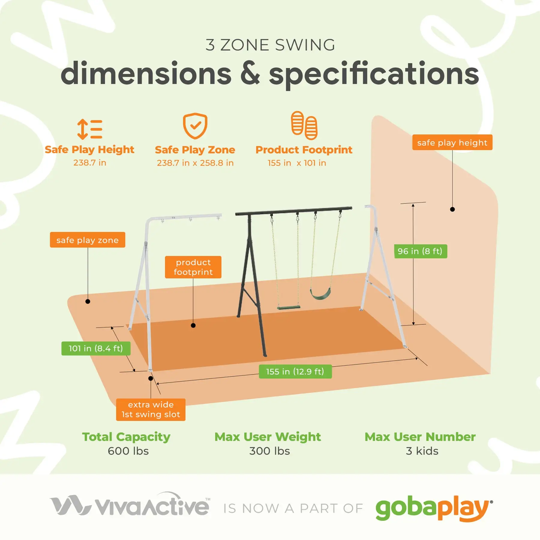 gobaplay Frame Only Swing Set w/Playset Extension, Tree Swing & Hanging Tent