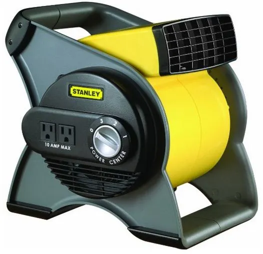 Stanley 655704 High Velocity Blower Fan