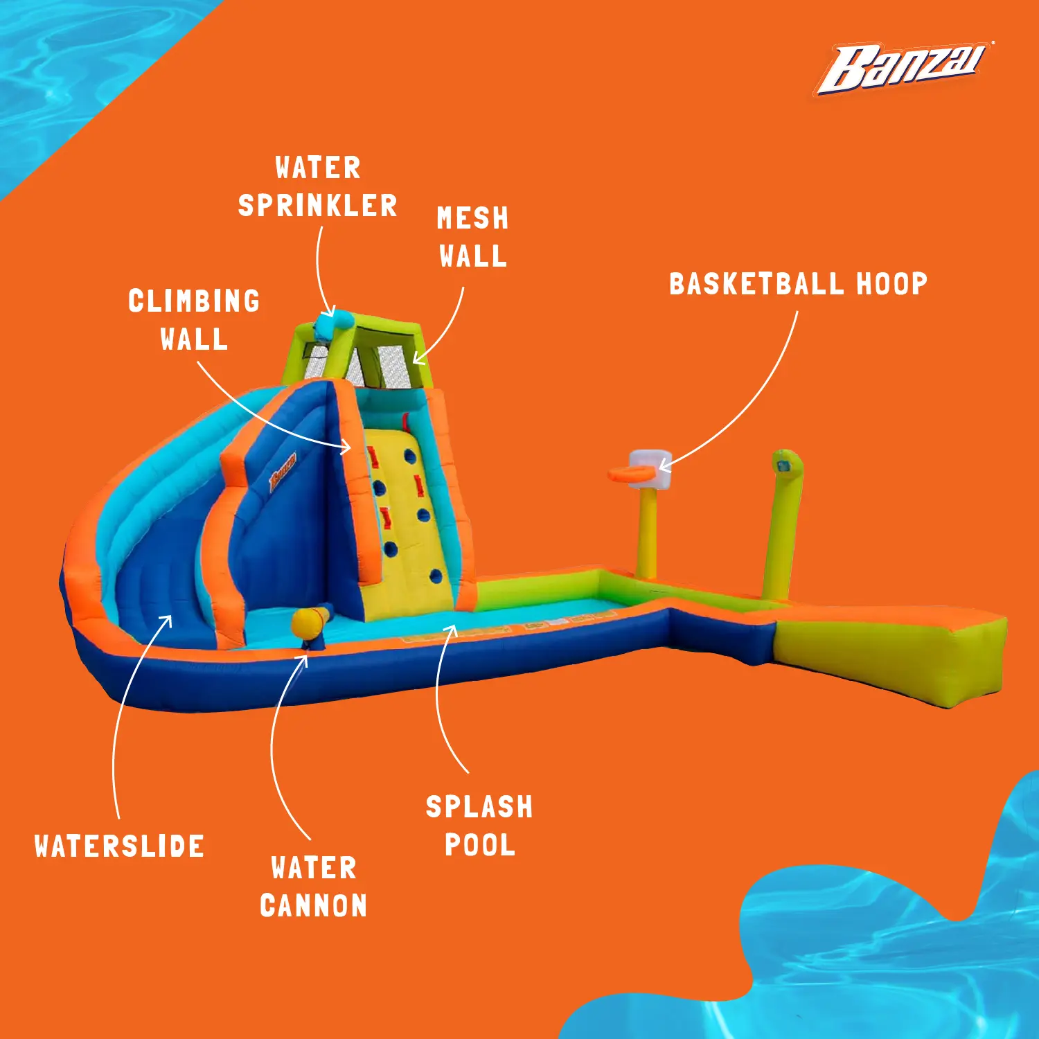 Banzai Hyper Drench 8-in-1 Giant Inflatable Water Slide Activity Splash Park - Image 3