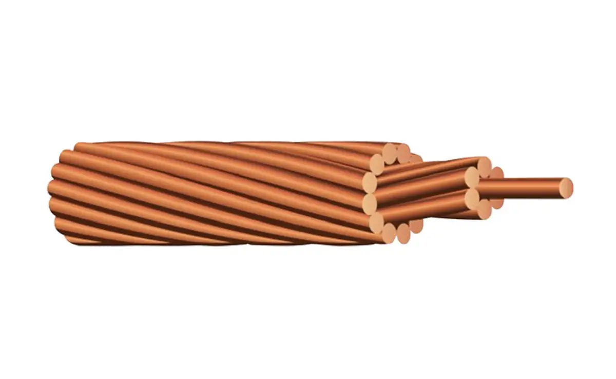 Southwire 10665803 Stranded Bare Copper Building Wire