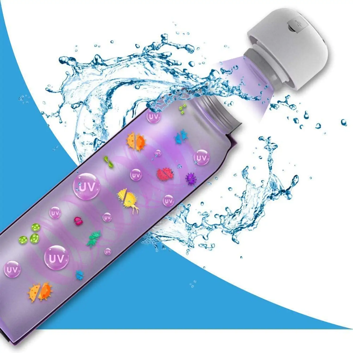 UVILIZER Pure Portable Water Bottle w/ Disinfecting UV LED Light Sanitizer Cap